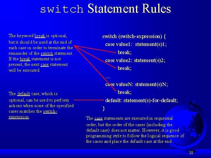 switch Statement Rules The keyword break is optional, but it should be used at