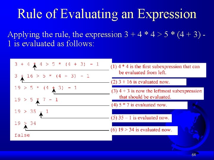 Rule of Evaluating an Expression Applying the rule, the expression 3 + 4 *