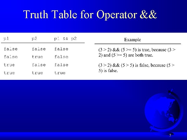 Truth Table for Operator && 7 