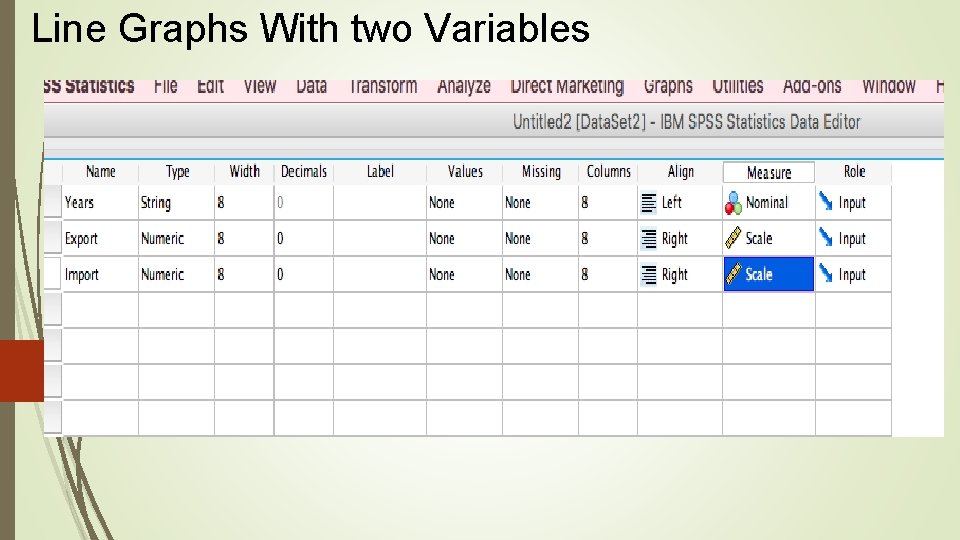 Line Graphs With two Variables 