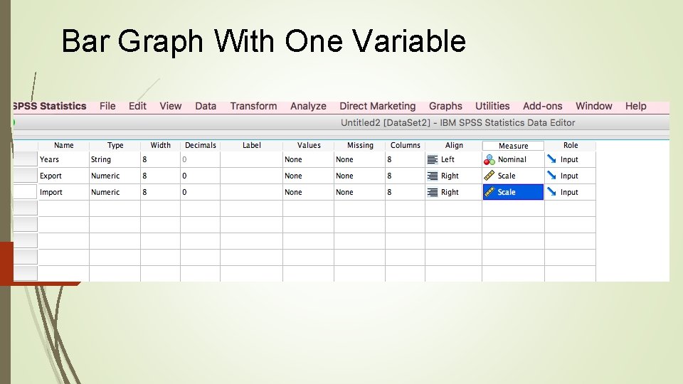 Bar Graph With One Variable 