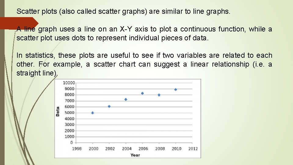 Scatter plots (also called scatter graphs) are similar to line graphs. A line graph