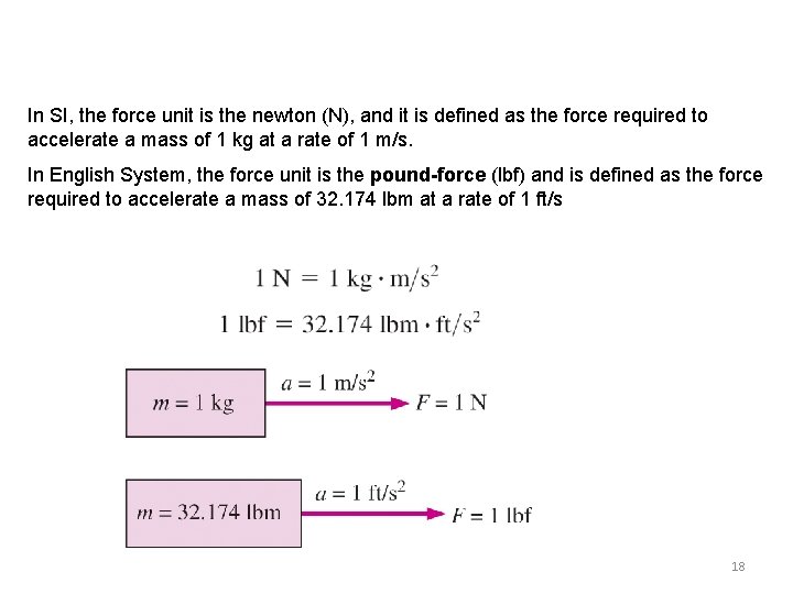 In SI, the force unit is the newton (N), and it is defined as