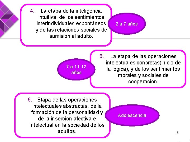 4. La etapa de la inteligencia intuitiva, de los sentimientos interindividuales espontáneos y de