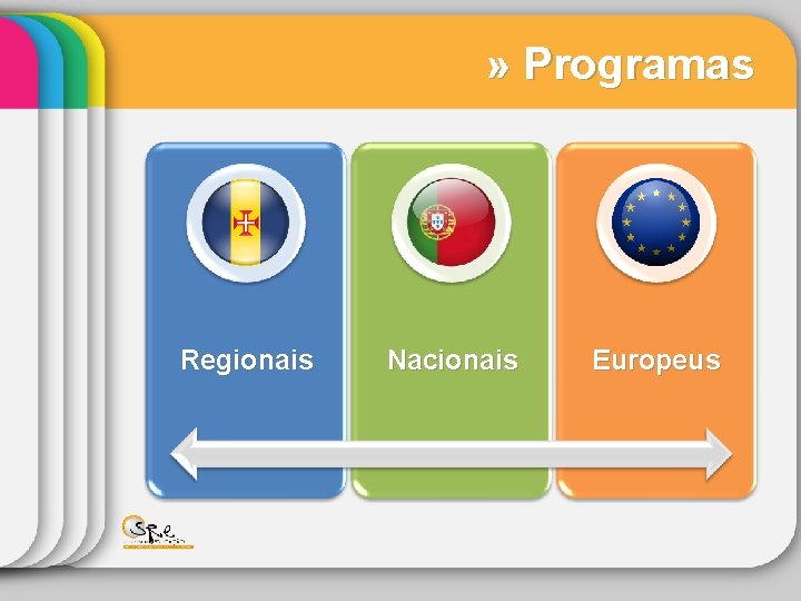 » Programas Regionais Nacionais Europeus 