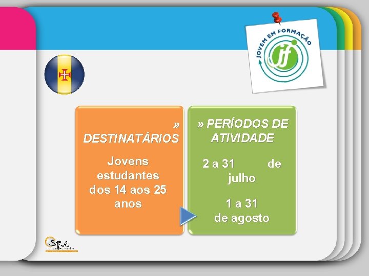 » DESTINATÁRIOS » PERÍODOS DE ATIVIDADE Jovens estudantes dos 14 aos 25 anos 2