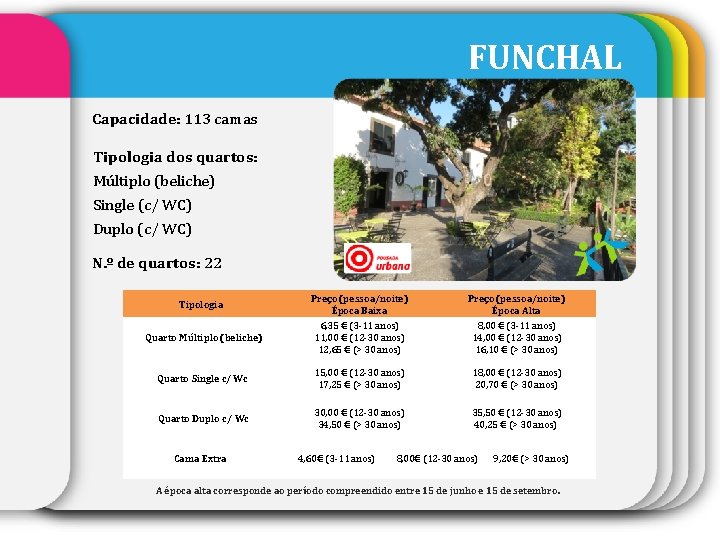 FUNCHAL Capacidade: 113 camas Tipologia dos quartos: Múltiplo (beliche) Single (c/ WC) Duplo (c/