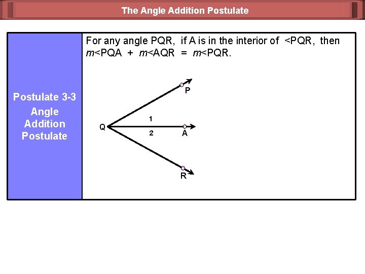 The Angle Addition Postulate For any angle PQR, if A is in the interior