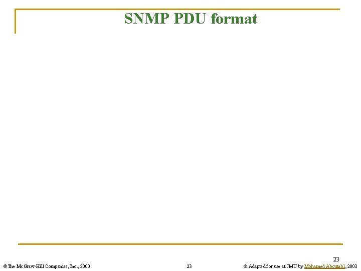 SNMP PDU format 23 ©The Mc. Graw-Hill Companies, Inc. , 2000 23 © Adapted