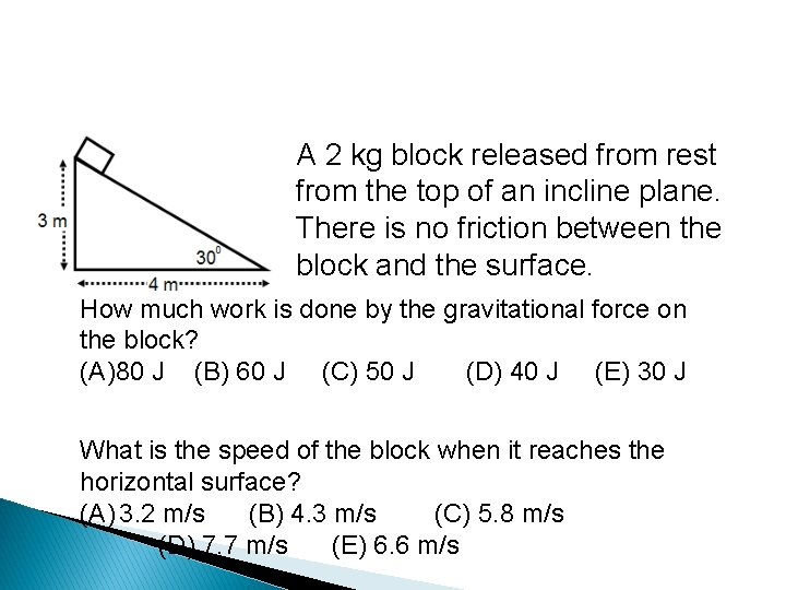 A 2 kg block released from rest from the top of an incline plane.