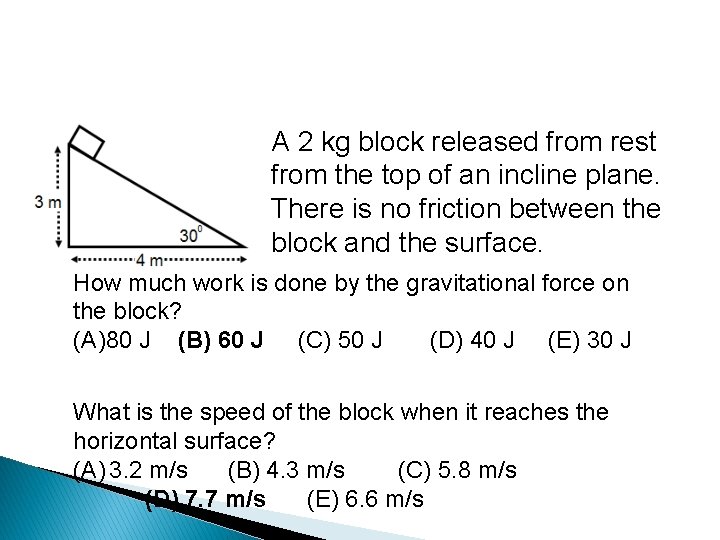 A 2 kg block released from rest from the top of an incline plane.