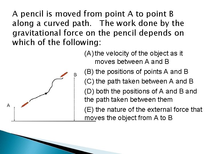 A pencil is moved from point A to point B along a curved path.