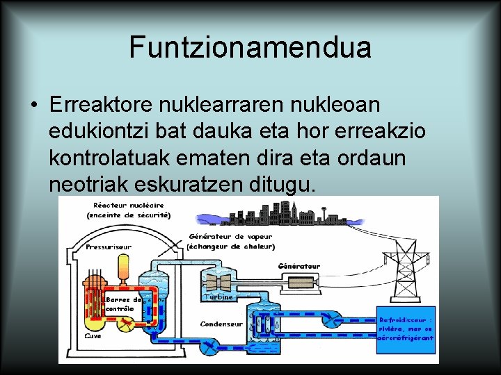 Funtzionamendua • Erreaktore nuklearraren nukleoan edukiontzi bat dauka eta hor erreakzio kontrolatuak ematen dira