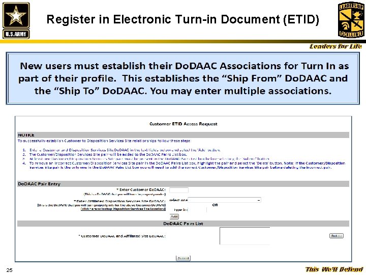 Register in Electronic Turn-in Document (ETID) Leaders for Life 25 This We’ll Defend 