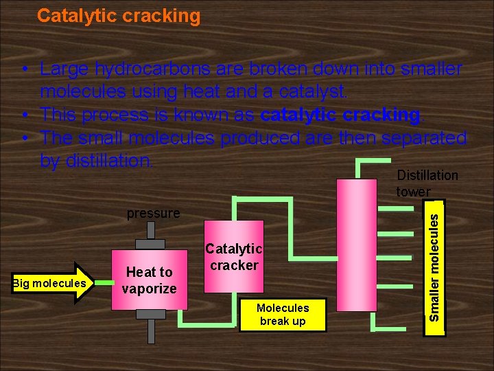 Catalytic cracking • Large hydrocarbons are broken down into smaller molecules using heat and
