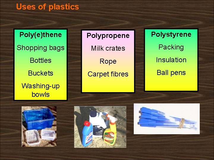 Uses of plastics Poly(e)thene Polypropene Polystyrene Shopping bags Milk crates Packing Bottles Rope Insulation