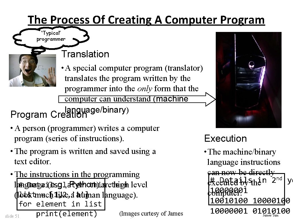 The Process Of Creating A Computer Program ‘Typical’ programmer Translation • A special computer