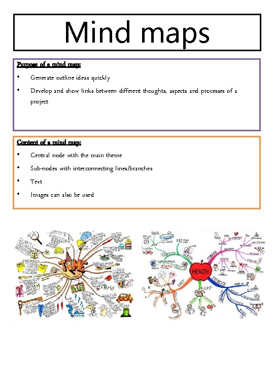 Mind maps Purpose of a mind map: • Generate outline ideas quickly • Develop Mind maps Purpose of a mind map: • Generate outline ideas quickly • Develop