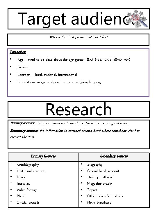 Target audience Who is the final product intended for? Categories: • Age – need Target audience Who is the final product intended for? Categories: • Age – need