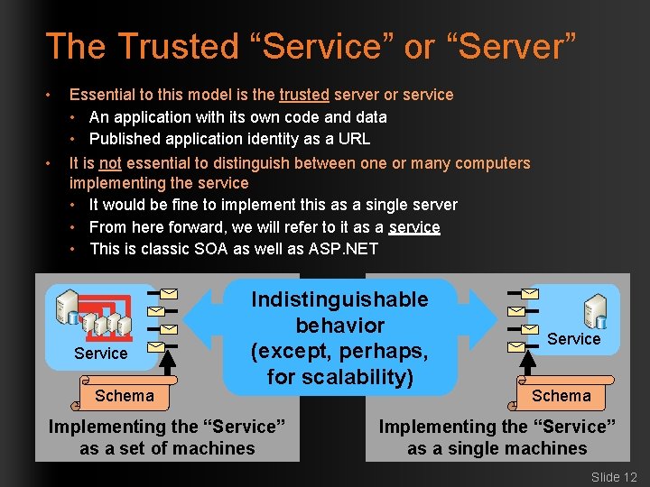 The Trusted “Service” or “Server” • • Essential to this model is the trusted