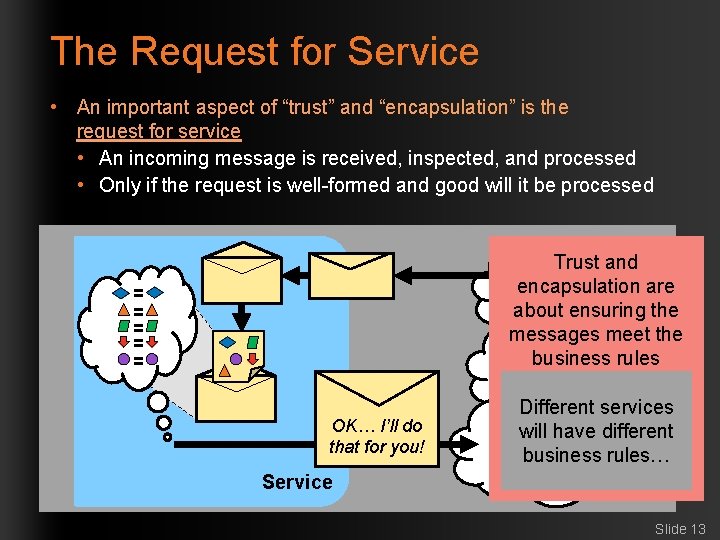 The Request for Service • An important aspect of “trust” and “encapsulation” is the