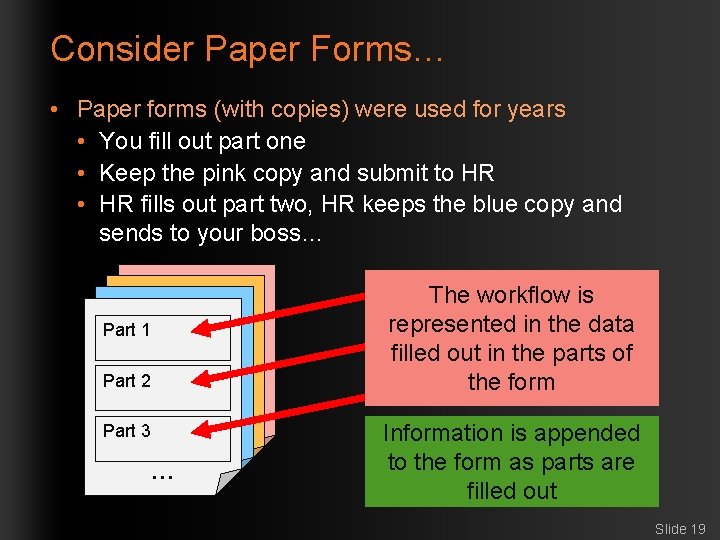 Consider Paper Forms… • Paper forms (with copies) were used for years • You