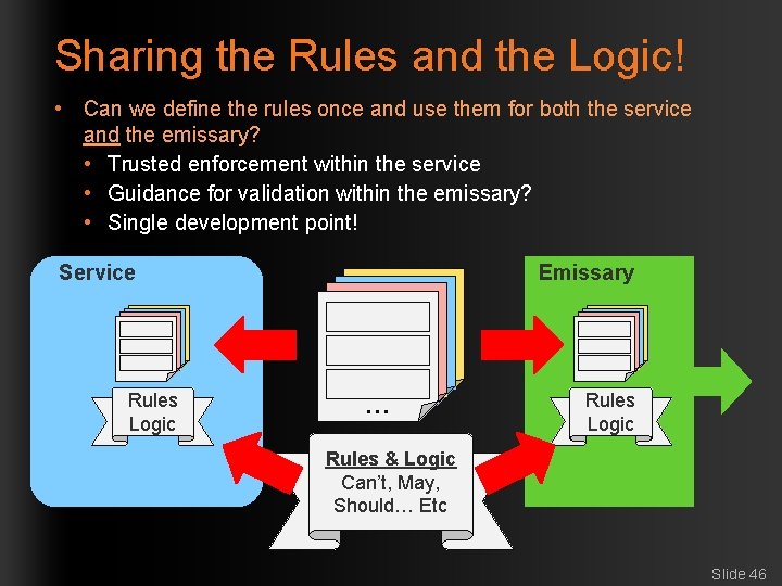 Sharing the Rules and the Logic! • Can we define the rules once and