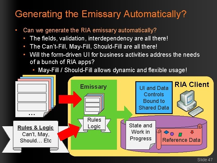 Generating the Emissary Automatically? • Can we generate the RIA emissary automatically? • The