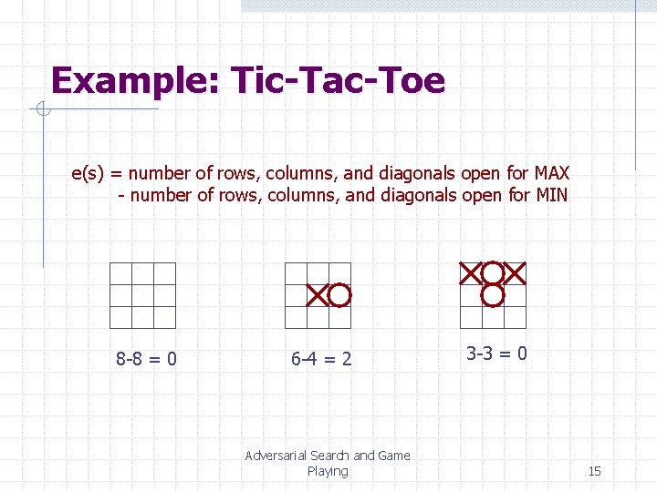 Example: Tic-Tac-Toe e(s) = number of rows, columns, and diagonals open for MAX - Example: Tic-Tac-Toe e(s) = number of rows, columns, and diagonals open for MAX -