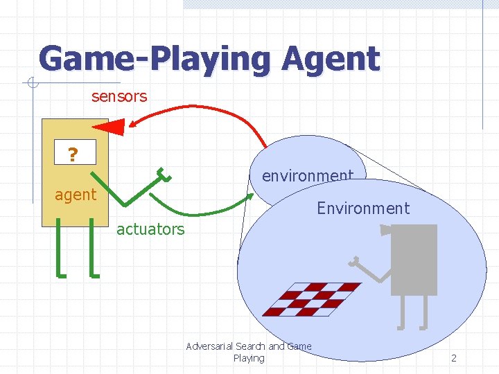 Game-Playing Agent sensors ? environment agent Environment actuators Adversarial Search and Game Playing 2