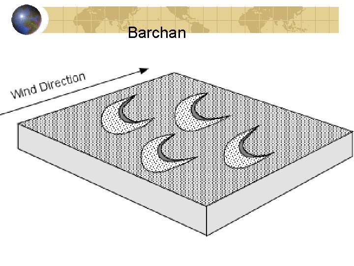 Barchan 