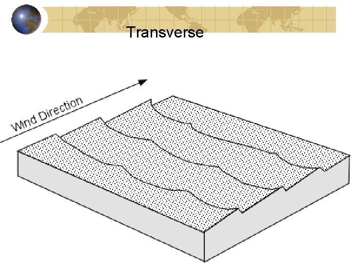 Transverse 