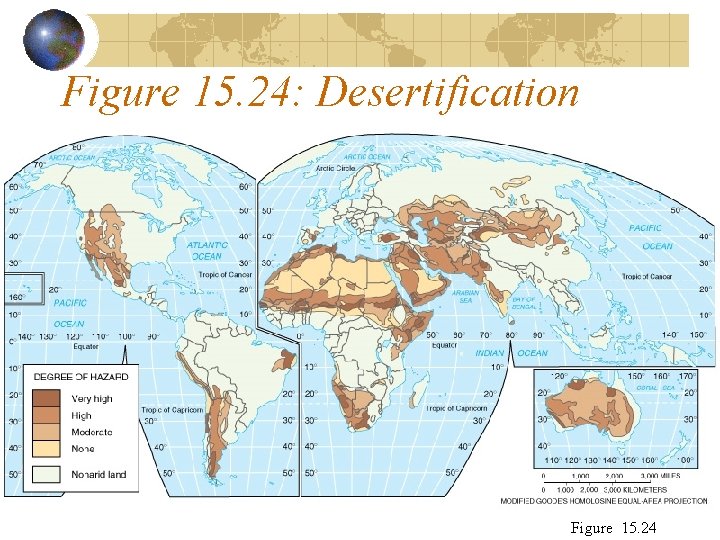 Figure 15. 24: Desertification Figure 15. 24 