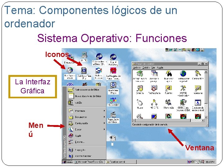 Tema: Componentes lógicos de un ordenador Sistema Operativo: Funciones Iconos La Interfaz Gráfica Men