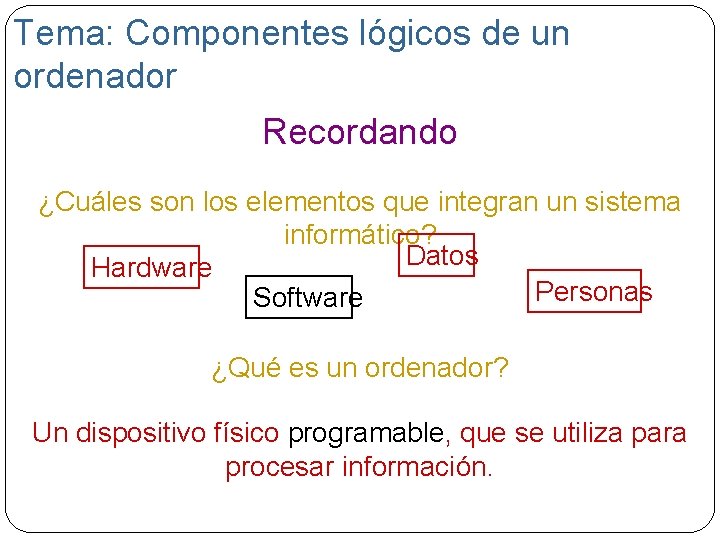 Tema: Componentes lógicos de un ordenador Recordando ¿Cuáles son los elementos que integran un
