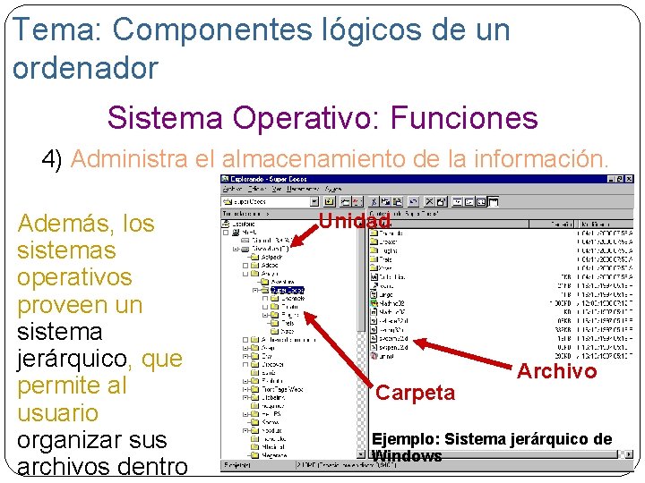 Tema: Componentes lógicos de un ordenador Sistema Operativo: Funciones 4) Administra el almacenamiento de