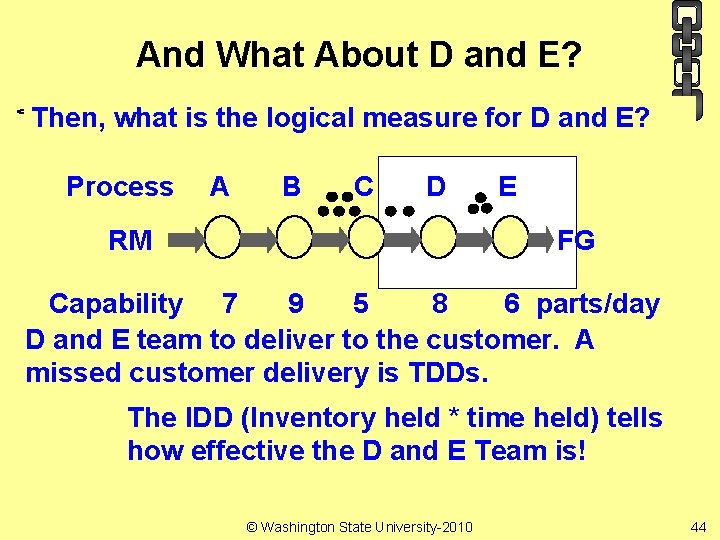 And What About D and E? Then, what is the logical measure for D