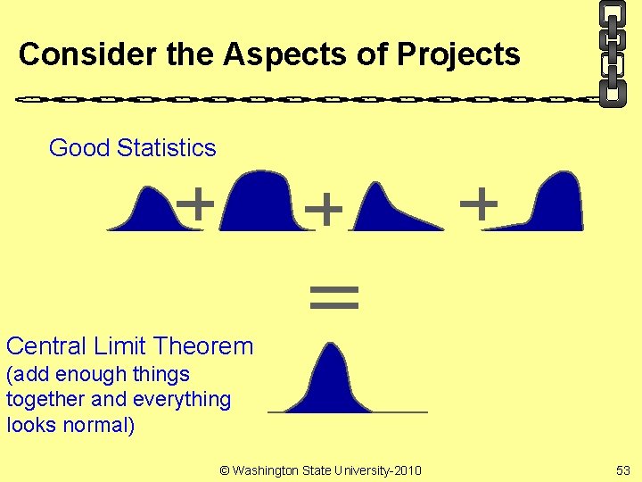 Consider the Aspects of Projects Good Statistics Central Limit Theorem (add enough things together