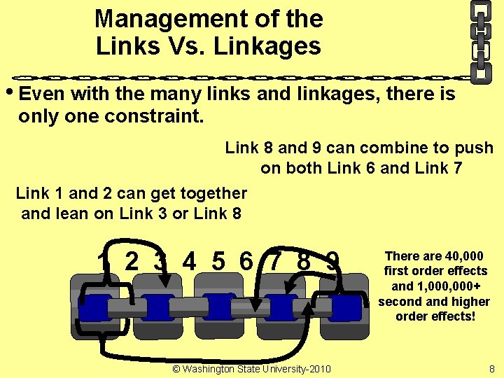 Management of the Links Vs. Linkages • Even with the many links and linkages,