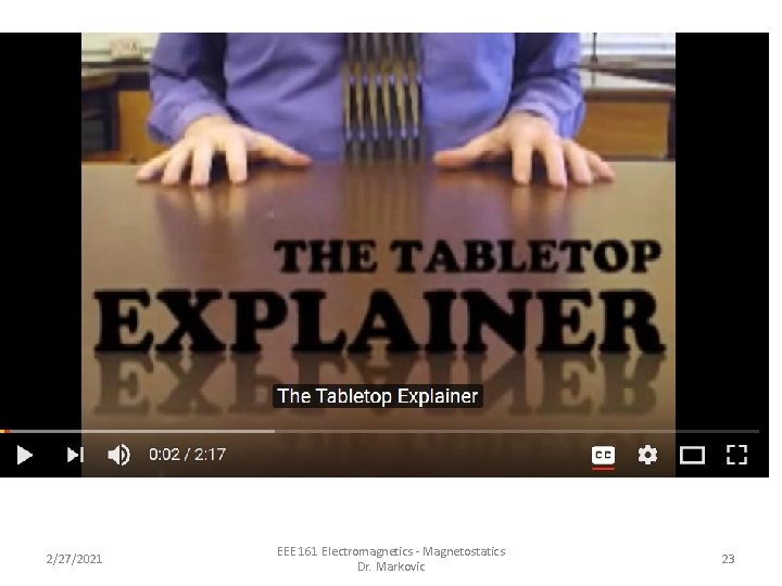 2/27/2021 EEE 161 Electromagnetics - Magnetostatics Dr. Markovic 23 2/27/2021 EEE 161 Electromagnetics - Magnetostatics Dr. Markovic 23
