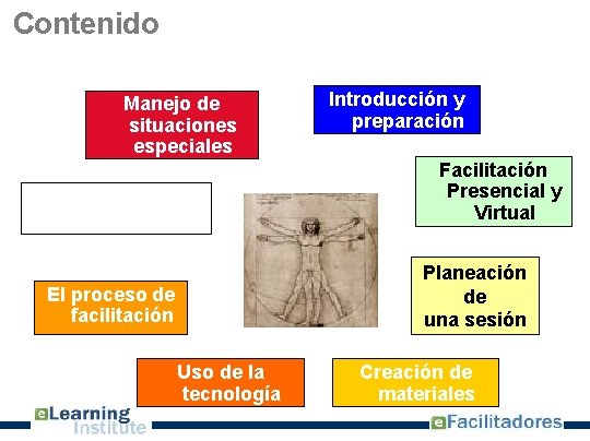 Contenido Manejo de situaciones especiales Introducción y preparación Facilitación Presencial y Virtual Actividades Pedagógicas