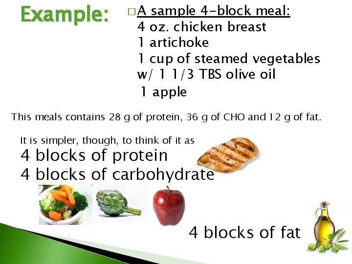 Example: �A sample 4 -block meal: 4 oz. chicken breast 1 artichoke 1 cup