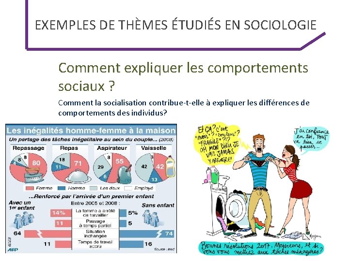 EXEMPLES DE THÈMES ÉTUDIÉS EN SOCIOLOGIE Comment expliquer les comportements sociaux ? Comment la