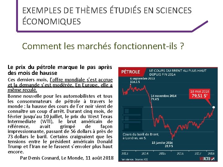 EXEMPLES DE THÈMES ÉTUDIÉS EN SCIENCES ÉCONOMIQUES Comment les marchés fonctionnent-ils ? Le prix