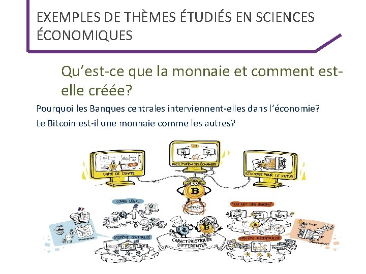EXEMPLES DE THÈMES ÉTUDIÉS EN SCIENCES ÉCONOMIQUES Qu’est-ce que la monnaie et comment estelle