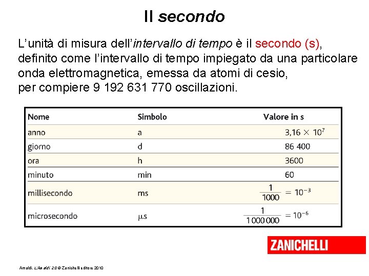 Il secondo L’unità di misura dell’intervallo di tempo è il secondo (s), definito come