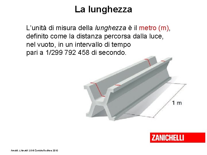 La lunghezza L’unità di misura della lunghezza è il metro (m), definito come la