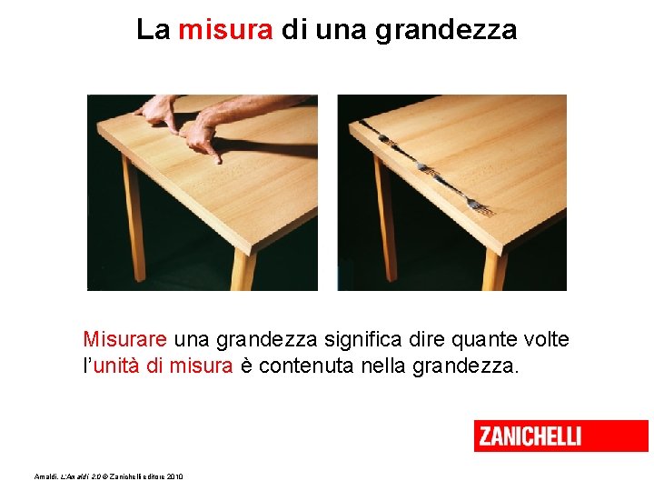 La misura di una grandezza Misurare una grandezza significa dire quante volte l’unità di