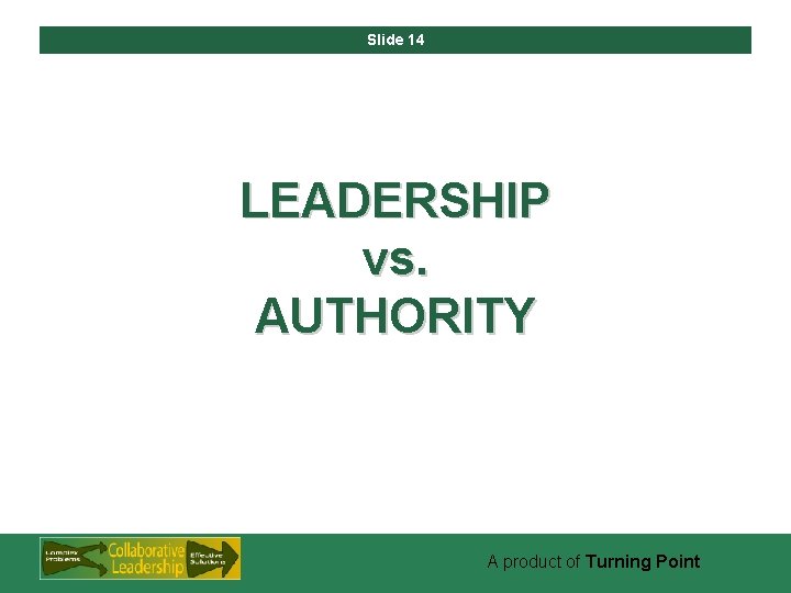 Slide 14 LEADERSHIP vs. AUTHORITY A product of Turning Point 