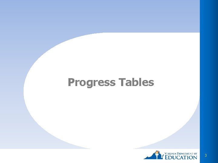 Progress Tables 3 Progress Tables 3